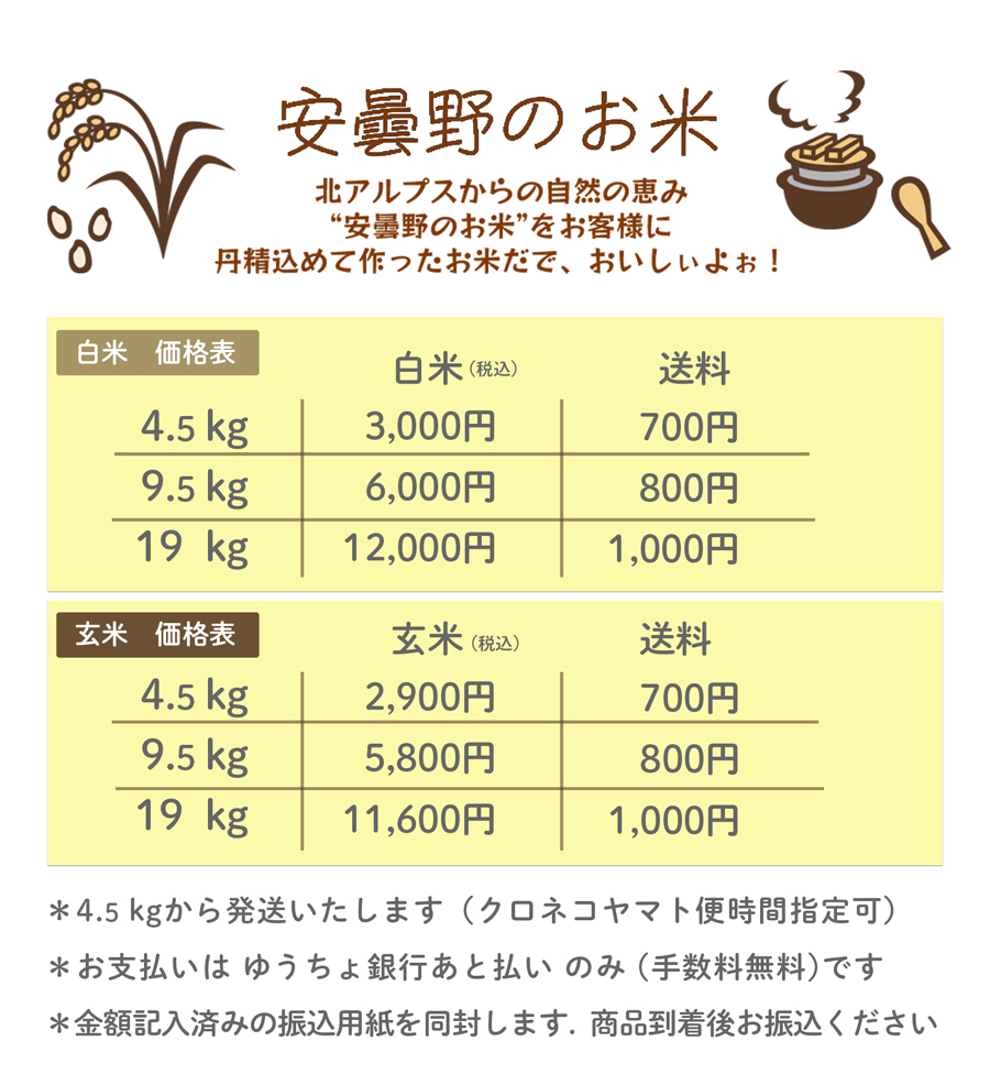 お米
